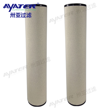 玻璃纖維聚結(jié)分離濾芯SO-414C除水聚結(jié)濾芯