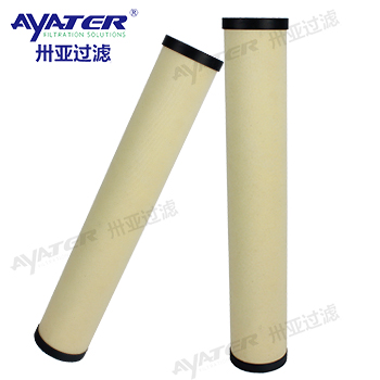 玻璃纖維聚結(jié)分離濾芯SO-414C除水聚結(jié)濾芯