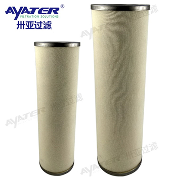 玻璃纖維聚結(jié)分離濾芯SO-414C除水聚結(jié)濾芯
