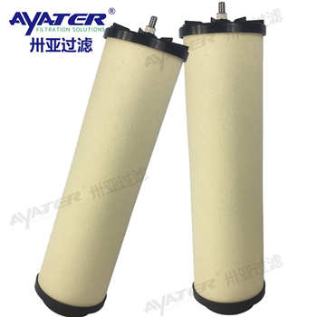 玻璃纖維聚結(jié)分離濾芯SO-414C除水聚結(jié)濾芯